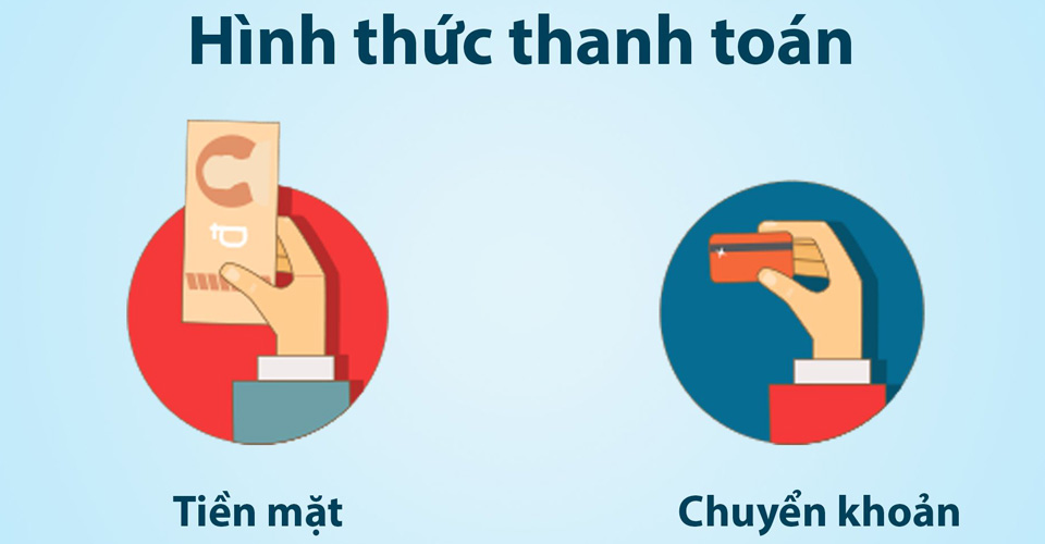 Đặt hàng thanh toán